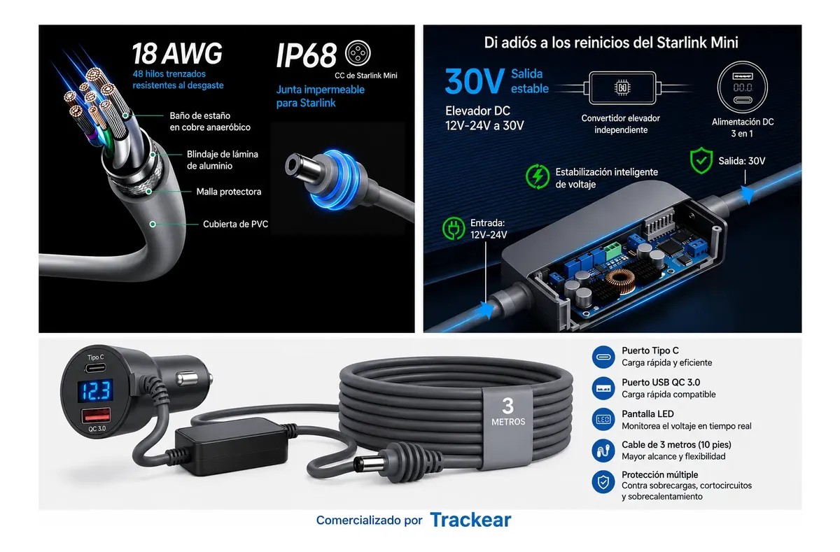 Adaptador 12 A 30volts Para Starlink Mini - Imagen 5